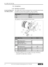 Preview for 18 page of SCHUNK AOV Assembly And Operating Manual