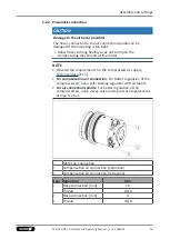 Preview for 19 page of SCHUNK AOV Assembly And Operating Manual