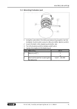 Preview for 21 page of SCHUNK AOV Assembly And Operating Manual