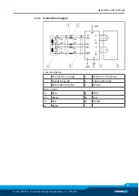 Preview for 9 page of SCHUNK APS-ME1 Assembly And Operating Manual