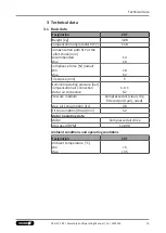 Preview for 13 page of SCHUNK CRT Assembly And Operating Manual