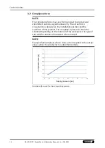 Preview for 14 page of SCHUNK CRT Assembly And Operating Manual