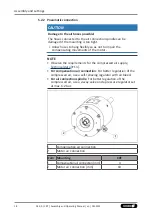 Preview for 18 page of SCHUNK CRT Assembly And Operating Manual