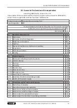 Preview for 33 page of SCHUNK CRT Assembly And Operating Manual