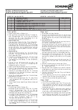 Preview for 16 page of SCHUNK DPZ 100 Assembly And Operating Manual