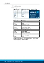 Preview for 12 page of SCHUNK ECG Series Assembly And Operating Manual