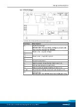 Preview for 15 page of SCHUNK ECG Series Assembly And Operating Manual