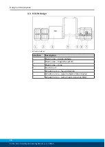 Preview for 16 page of SCHUNK ECG Series Assembly And Operating Manual