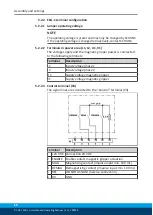 Preview for 20 page of SCHUNK ECG Series Assembly And Operating Manual