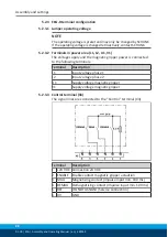 Preview for 22 page of SCHUNK ECG Series Assembly And Operating Manual