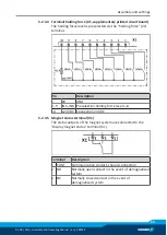 Preview for 23 page of SCHUNK ECG Series Assembly And Operating Manual