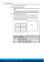 Preview for 24 page of SCHUNK ECG Series Assembly And Operating Manual