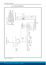 Preview for 28 page of SCHUNK ECG Series Assembly And Operating Manual