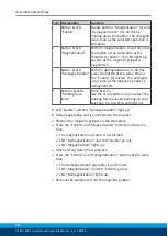 Preview for 30 page of SCHUNK ECG Series Assembly And Operating Manual