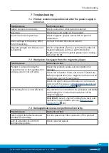 Preview for 33 page of SCHUNK ECG Series Assembly And Operating Manual