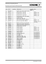 Preview for 17 page of SCHUNK EDF 20 Assembly And Operating Manual