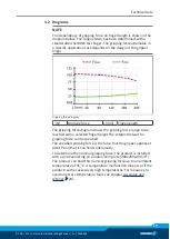 Preview for 19 page of SCHUNK EGI 80 Assembly And Operating Manual