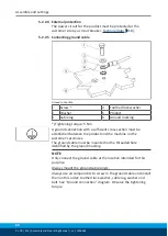 Preview for 30 page of SCHUNK EGI 80 Assembly And Operating Manual