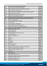 Preview for 41 page of SCHUNK EGI 80 Assembly And Operating Manual