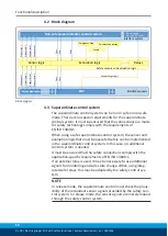 Preview for 10 page of SCHUNK EGP System Description