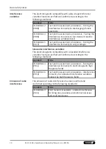 Предварительный просмотр 10 страницы SCHUNK EGS 25 Assembly And Operating Manual