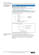 Предварительный просмотр 28 страницы SCHUNK EGS 25 Assembly And Operating Manual