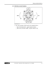 Предварительный просмотр 29 страницы SCHUNK EGS 25 Assembly And Operating Manual