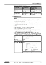 Предварительный просмотр 35 страницы SCHUNK EGS 25 Assembly And Operating Manual