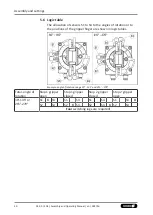 Предварительный просмотр 40 страницы SCHUNK EGS 25 Assembly And Operating Manual