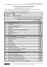 Предварительный просмотр 51 страницы SCHUNK EGS 25 Assembly And Operating Manual