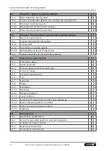 Предварительный просмотр 52 страницы SCHUNK EGS 25 Assembly And Operating Manual