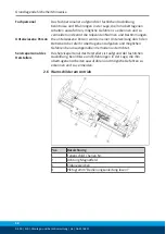 Preview for 14 page of SCHUNK ELB 70-H050 Assembly And Operating Manual