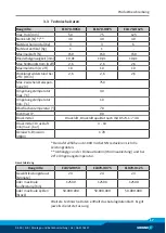 Preview for 19 page of SCHUNK ELB 70-H050 Assembly And Operating Manual