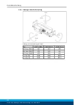 Preview for 20 page of SCHUNK ELB 70-H050 Assembly And Operating Manual