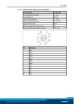 Предварительный просмотр 35 страницы SCHUNK ELB 70-H050 Assembly And Operating Manual