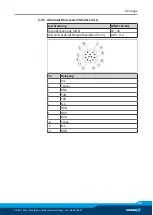 Предварительный просмотр 37 страницы SCHUNK ELB 70-H050 Assembly And Operating Manual