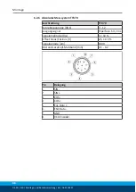 Предварительный просмотр 38 страницы SCHUNK ELB 70-H050 Assembly And Operating Manual