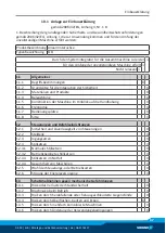 Preview for 49 page of SCHUNK ELB 70-H050 Assembly And Operating Manual