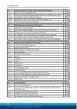 Preview for 50 page of SCHUNK ELB 70-H050 Assembly And Operating Manual