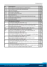 Preview for 51 page of SCHUNK ELB 70-H050 Assembly And Operating Manual