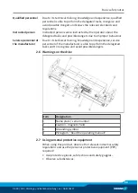 Preview for 61 page of SCHUNK ELB 70-H050 Assembly And Operating Manual