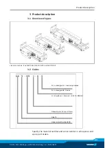 Preview for 65 page of SCHUNK ELB 70-H050 Assembly And Operating Manual