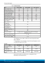 Preview for 66 page of SCHUNK ELB 70-H050 Assembly And Operating Manual