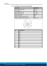 Preview for 82 page of SCHUNK ELB 70-H050 Assembly And Operating Manual