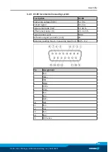 Preview for 83 page of SCHUNK ELB 70-H050 Assembly And Operating Manual