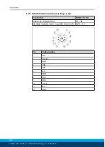 Preview for 84 page of SCHUNK ELB 70-H050 Assembly And Operating Manual