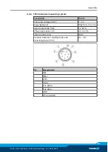 Preview for 85 page of SCHUNK ELB 70-H050 Assembly And Operating Manual