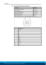 Preview for 86 page of SCHUNK ELB 70-H050 Assembly And Operating Manual