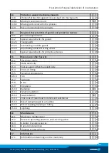 Предварительный просмотр 97 страницы SCHUNK ELB 70-H050 Assembly And Operating Manual