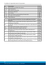 Предварительный просмотр 98 страницы SCHUNK ELB 70-H050 Assembly And Operating Manual